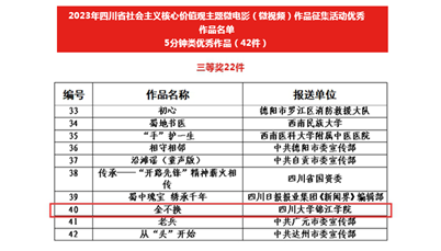 我校作品获2023年四川省社会主义核心价值观主题微电影（微视频）作品征集活动三等奖