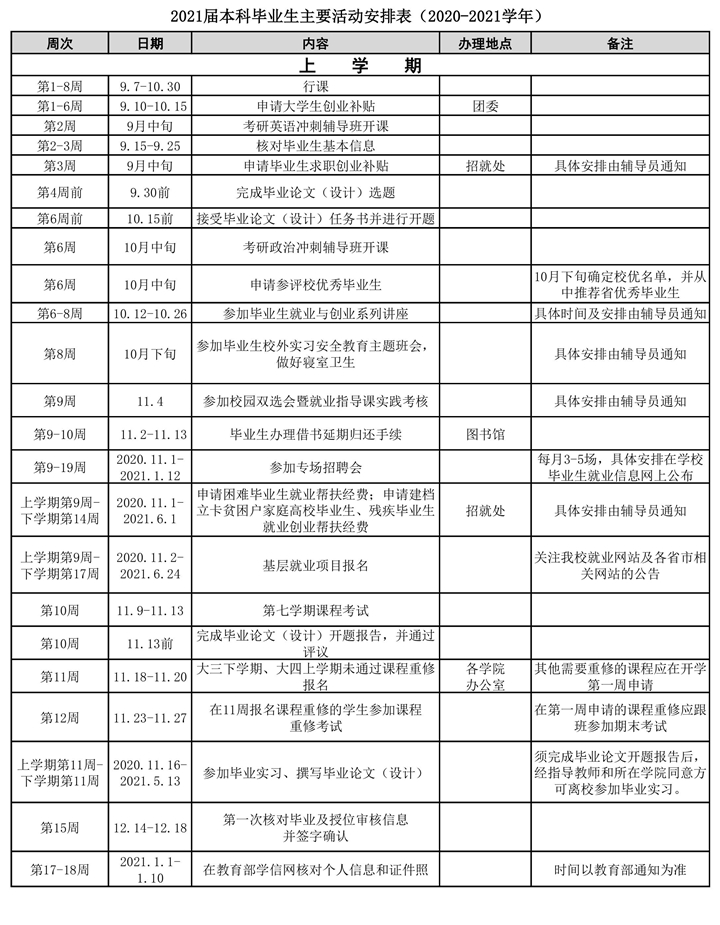 关于2021届毕业生活动安排有关事项的通知